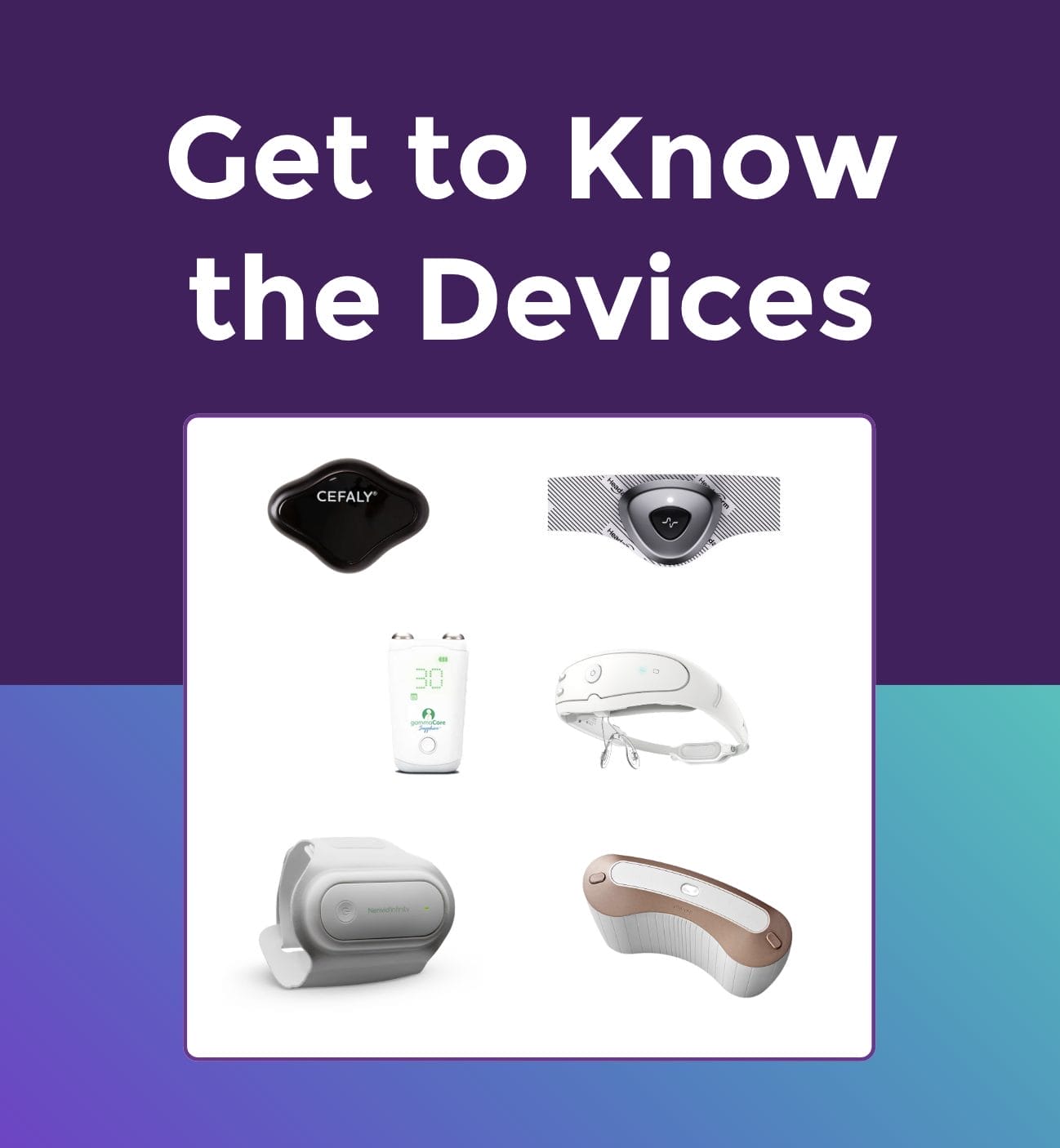 GettoKnowDevices