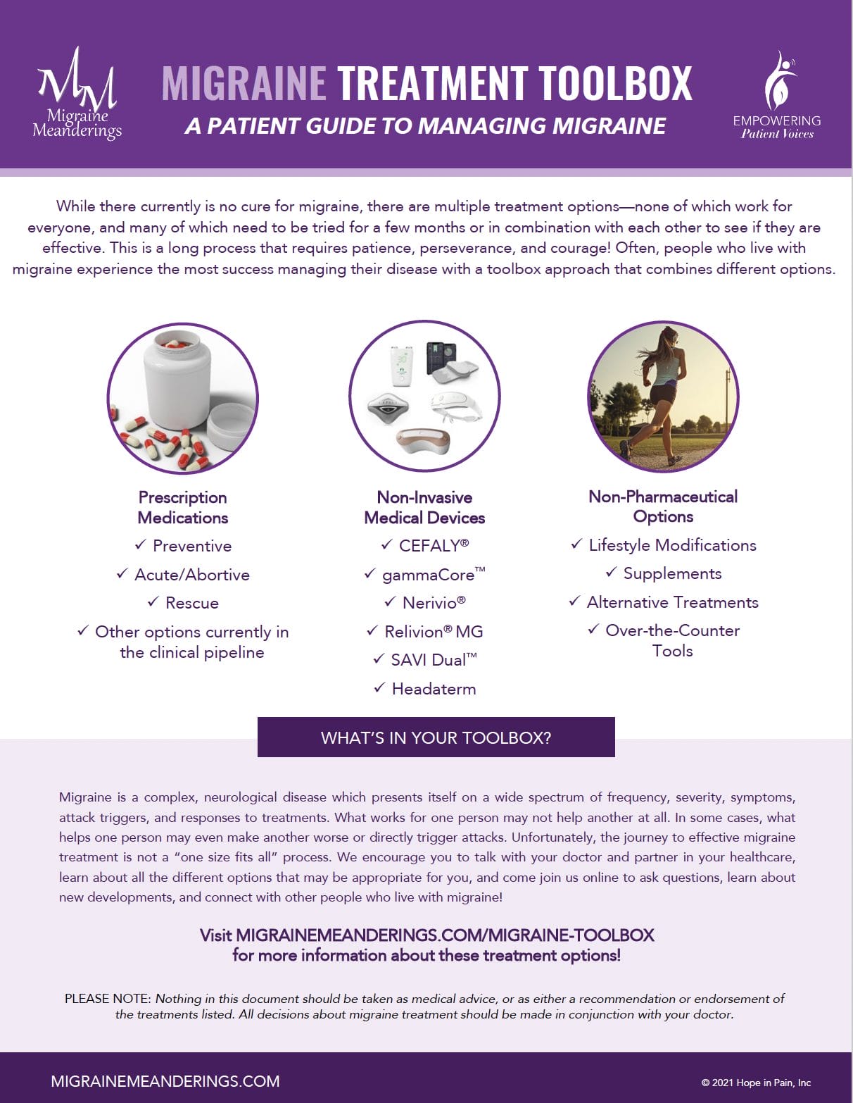MigraineToolbox