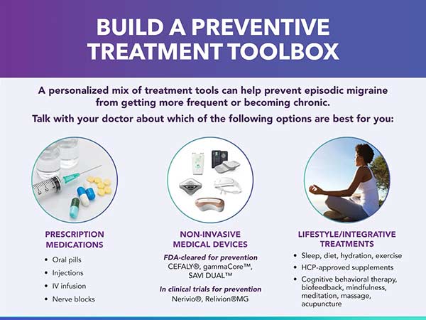 preventive-care-build-a-treatement-toolbox