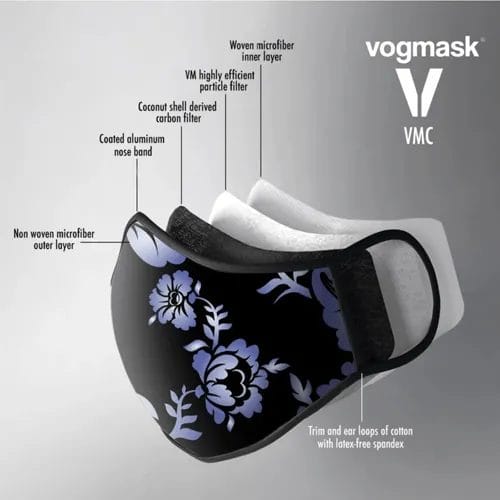 VogMask